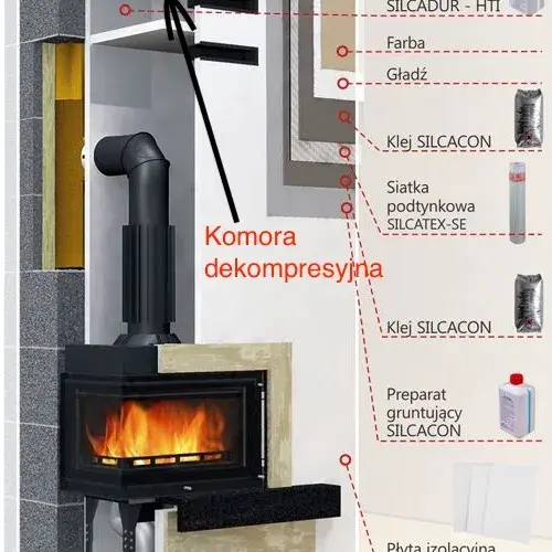 Co to jest komora dekompresyjna w kominku i dlaczego jest ważna?