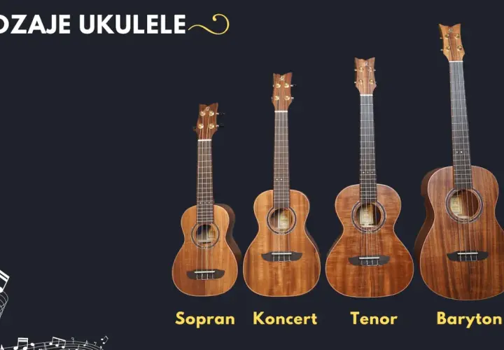 Cztery ukulele: sopranowe, koncertowe, tenor i baryton, prezentujące różnice w rozmiarze.