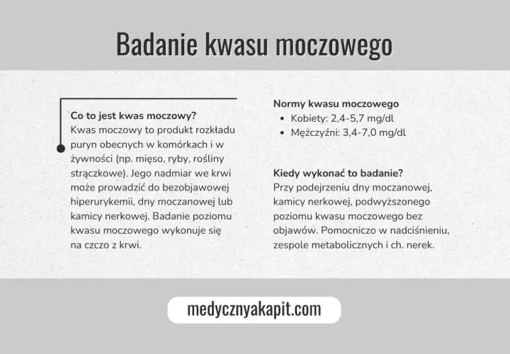 Badanie kwasu moczowego: normy, przyczyny podwyższonego kwasu moczowego i kiedy wykonać badanie.