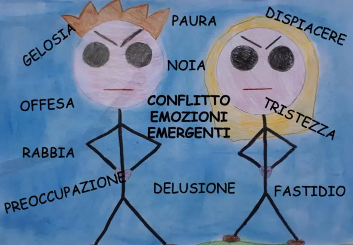 Disegni stilizzati mostrano le differenze tra figli, con parole come gelosia, rabbia, tristezza e fastidio che descrivono emozioni emergenti.