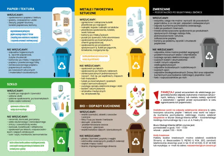 Jak prawidłowo wyrzucić torebki prezentowe? Poradnik recyklingu