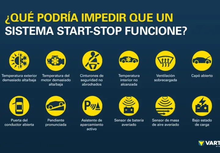 ¿Qué hacer si da error start/stop? Causas: temperatura, cinturones, puertas, capó, batería, etc.
