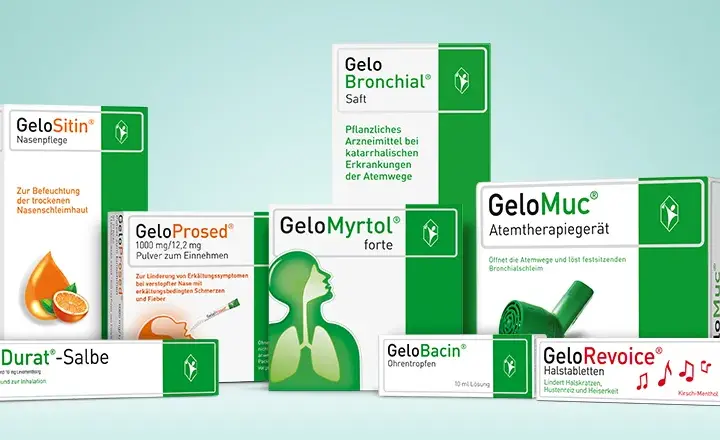 Grippe Medikamente: Effektive Linderung von Symptomen und Risiken vermeiden