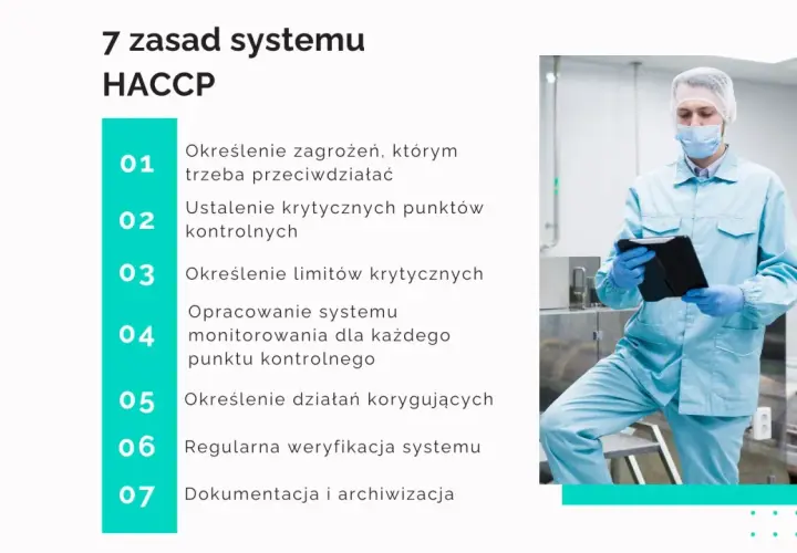 Pracownik w czystym pomieszczeniu analizuje zasady HACCP, systemu zapewniającego bezpieczeństwo żywności.
