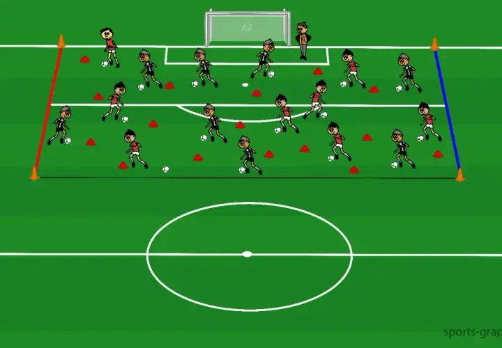 Fußballtraining für Junioren: Dribbelübungen mit Hütchen und Ball auf einem grünen Feld.