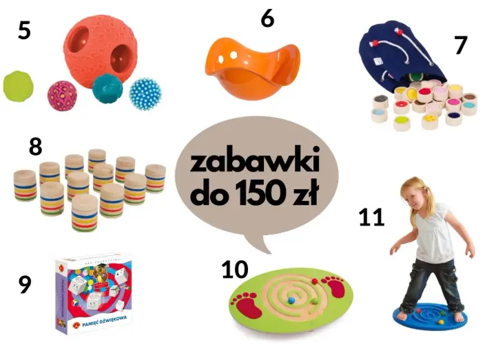 Kolaż zabawek sensorycznych dla dzieci: piłki, klocki, gra planszowa, huśtawka i dziewczynka na platformie balansującej.