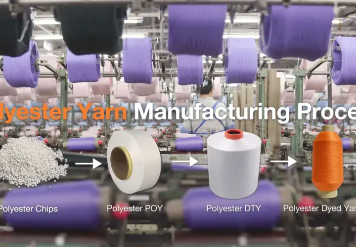 Vue d'une usine de fabrication de fil polyester. Des bobines de fil violettes et roses sont suspendues au-dessus de machines. Au premier plan, des granulés de polyester, un rouleau de fil POY, un rouleau de fil DTY et un rouleau de fil teint en orange.