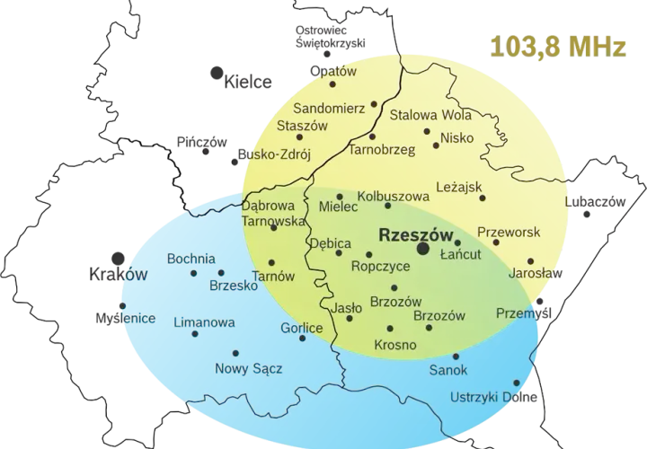 Radio Maryja jaka częstotliwość - znajdź stację w swojej okolicy