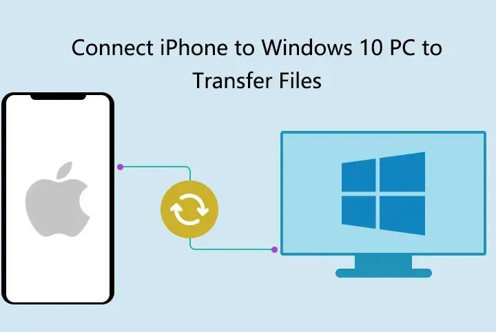 Jak połączyć iPhone z Windows? USB i Wi-Fi, transfer i backup
