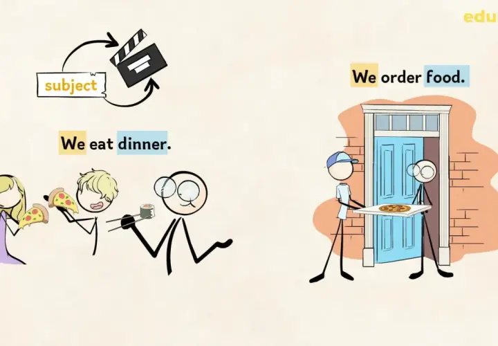 Il soggetto "we" è al centro di domande su cosa mangiamo: pizza o sushi? Poi ordiniamo cibo.