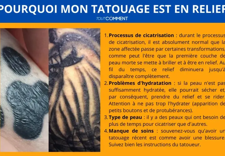 Gros plan sur un tatouage en relief, expliquant pourquoi il est normal de devoir enlever la croûte de tatouage pendant la cicatrisation.
