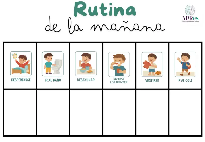 Rutinas de niños: imágenes ilustran el despertar, ir al baño, desayunar, lavarse los dientes, vestirse e ir al cole.