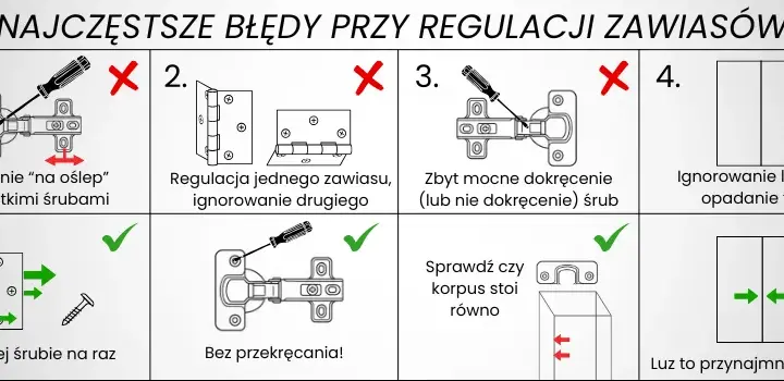 Jak zamontować zawiasy meblowe? Poradnik krok po kroku