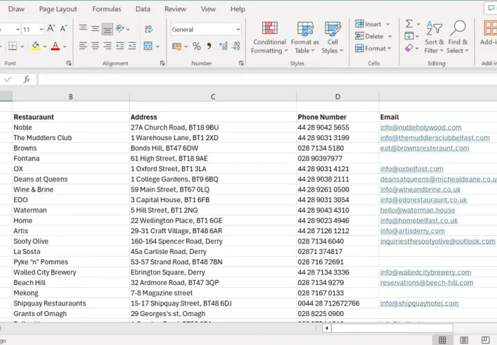 Arkusz Excel z danymi restauracji, gotowy do operacji excel zamiana wierszy na kolumny. Widoczne kolumny: Restauracja, Adres, Numer telefonu, Email.