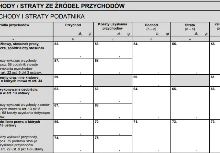 Jak rozliczyć PIT 2026? Przewodnik krok po kroku dla każdego