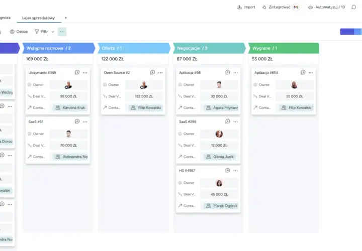 System CRM przykłady: tablica lejka sprzedażowego z transakcjami w różnych etapach: Nowe, Wstępna rozmowa, Oferta, Negocjacje, Wygrane.