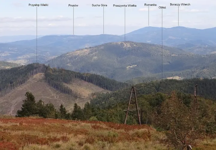 Widok na beskid żywiecki szczyty: Przełęcz Wielki, Prusów, Sucha Góra, Praszywka Wielka, Romanka, Obłaz, Boraczy Wierch.