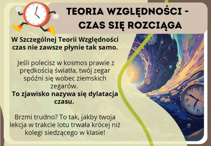 Ilustracja wyjaśnia teorię czasu: podróż z prędkością światła spowalnia zegar, co nazywa się dylatacją czasu.