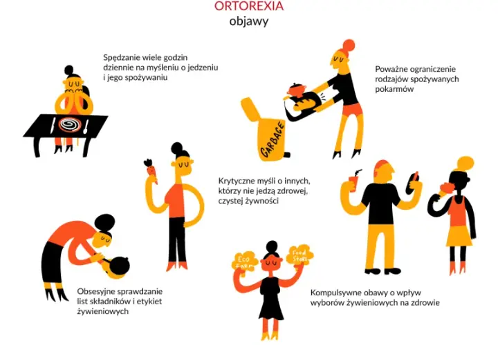 Jak rozpoznać zaburzenia odżywiania? Sygnały, typy, leczenie