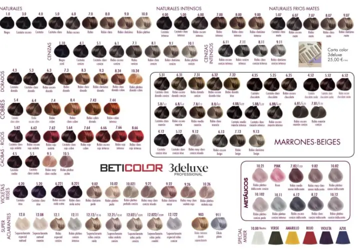Carta de colores de tintes para el cabello, mostrando una variedad de tonos y mechas de cabello de colores.