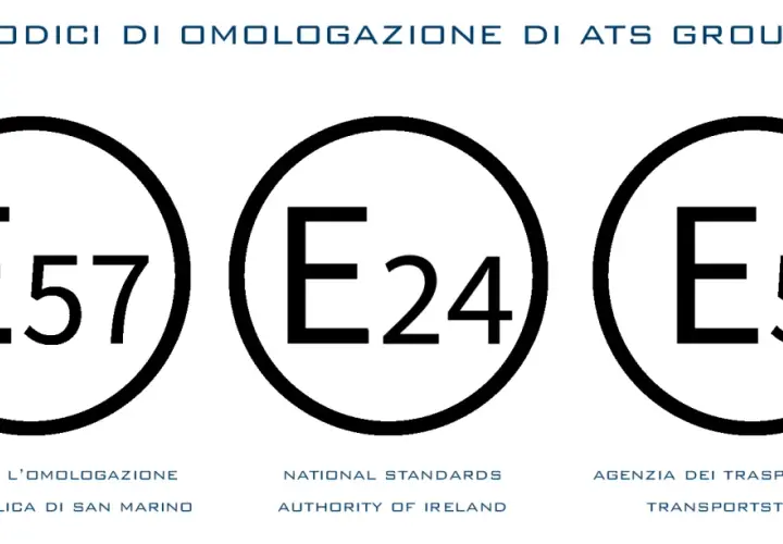Codici di omologazione E57, E24, E5 per la certificazione casco moto, con indicazioni delle autorità di San Marino, Irlanda e Svezia.