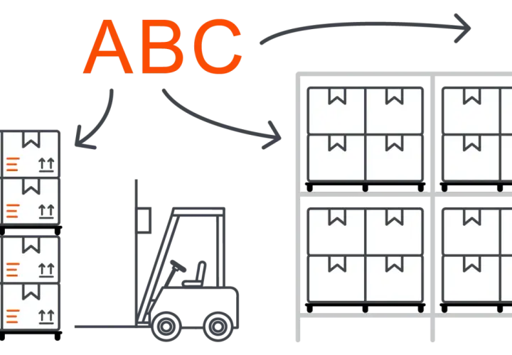 Lagerorganisation mit ABC-Analyse: Gabelstapler transportiert Kartons zu Regalen.