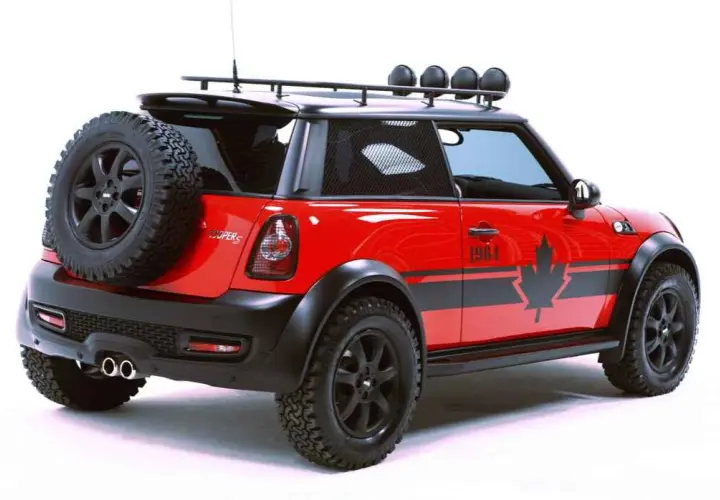 Gdzie jest koło zapasowe w Mini Cooper? Odkryj ukryte miejsce!