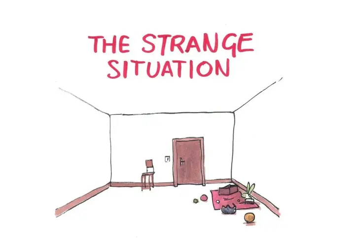 Una stanza vuota con una sedia, una porta e oggetti sparsi sul tappeto. La scritta "The Strange Situation" in rosso suggerisce un'atmosfera surreale.