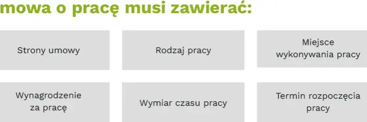 Jak wygląda umowa o pracę? Kluczowe elementy, które musisz znać