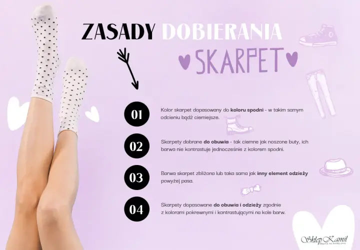 Skarpetki do trampek: jak dobrać idealne? Poradnik Dominika Z.