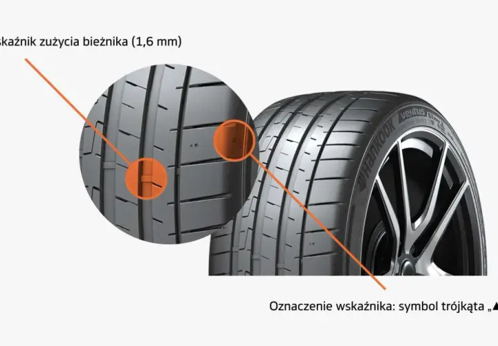 Gdzie mierzyć bieżnik opony, aby uniknąć niebezpiecznego zużycia?