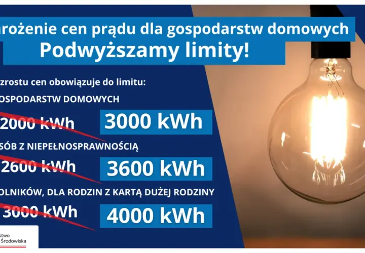 Limit prądu 2026: Zwiększ go! Wniosek i niższe rachunki