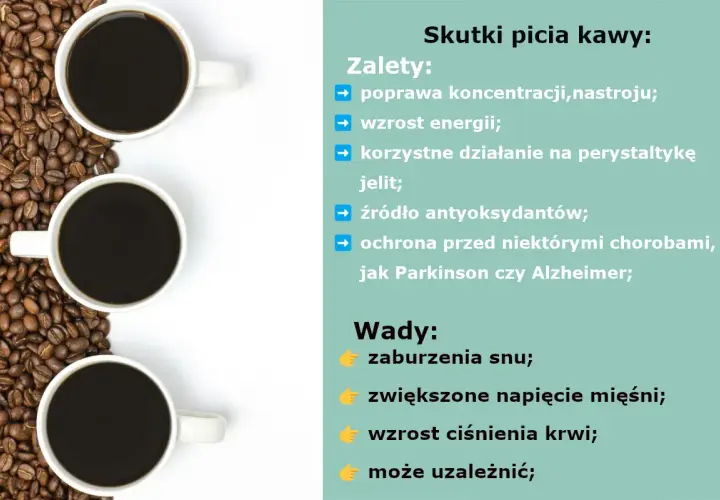Kawa: zalety i wady. Nadmiar kofeiny objawy to m.in. zaburzenia snu, napięcie mięśni, wzrost ciśnienia.