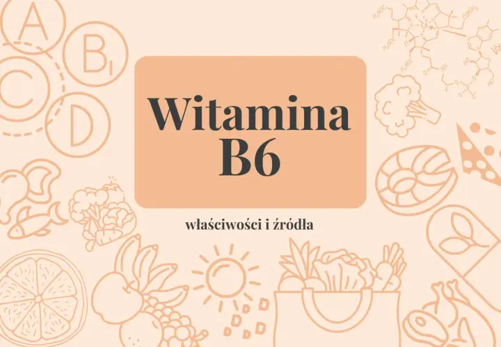 Grafika przedstawia witaminę B6, jej wzór chemiczny i źródła: ryby, owoce, warzywa, mięso i suplementy.