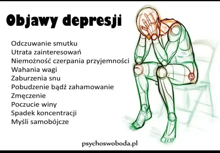 Objawy depresji: smutek, utrata zainteresowań, problemy ze snem, zmęczenie. To pokazuje, co to jest depresja.
