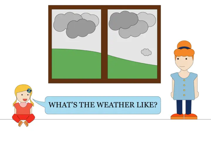 Bambina chiede "What's the weather like?" guardando fuori dalla finestra nuvolosa.