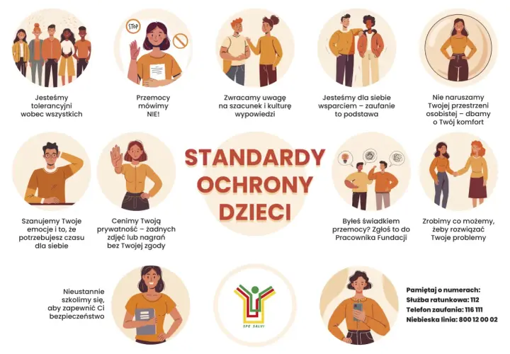 Grafika o standardach ochrony dzieci. Pokazuje tolerancję, sprzeciw wobec przemocy, szacunek, wsparcie i prywatność. Zwalczamy dyskryminację w szkole.