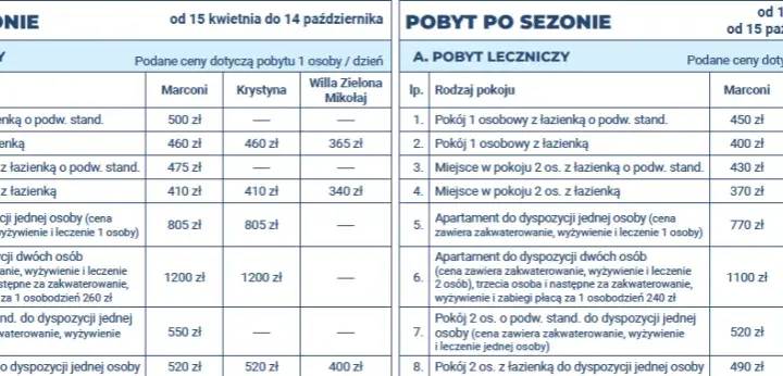 Cennik zabiegów w Busku-Zdroju: poznaj ceny i rodzaje terapii w sanatorium wojskowym