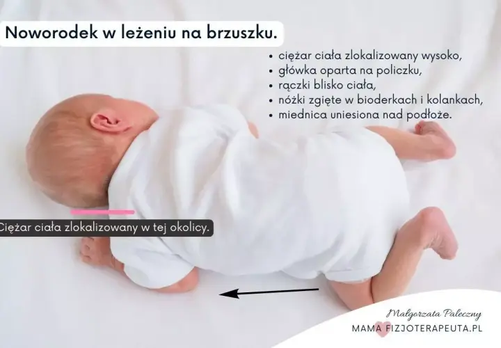 Nieprawidłowe leżenie na brzuchu niemowlaka: ciężar ciała wysoko, główka na policzku, nóżki zgięte. Miednica uniesiona.