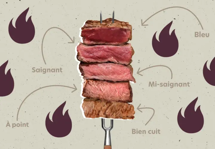Une côte de bœuf barbecue coupée en tranches, montrant les différents degrés de cuisson : bleu, saignant, mi-saignant, à point et bien cuit.