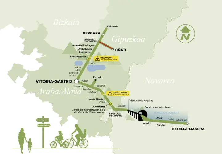 Mapa de las vías verdes de Euskadi, mostrando rutas ciclistas y senderos en Gipuzkoa, Araba y Navarra. Incluye puntos de interés y siluetas de ciclistas.