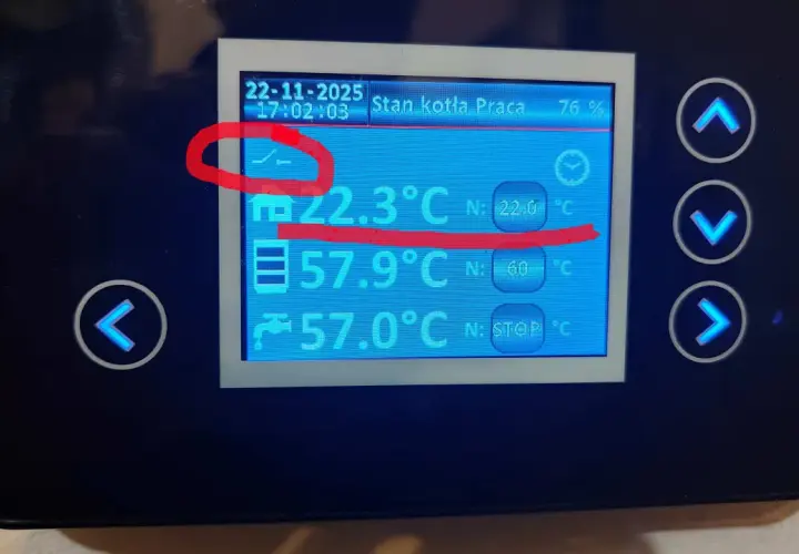 Wyświetlacz kotła z datą 22-11-2025, godziną 17:02:03, stanem "Praca 76%", temperaturą 22.3°C, 57.9°C i 57.0°C. Widoczny symbol technix argos pid plus.