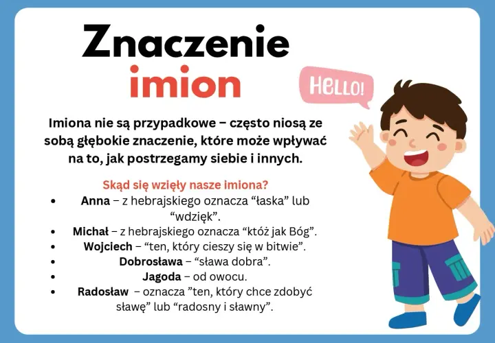 Znaczenie imion: Anna, Michał, Wojciech, Dobrosława, Jagoda, Radosław – poznaj etymologię swojego imienia po polsku.