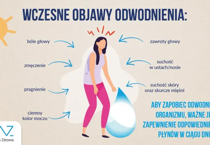 Poznaj objawy odwodnienia - 10 sygnałów ostrzegawczych Twojego organizmu