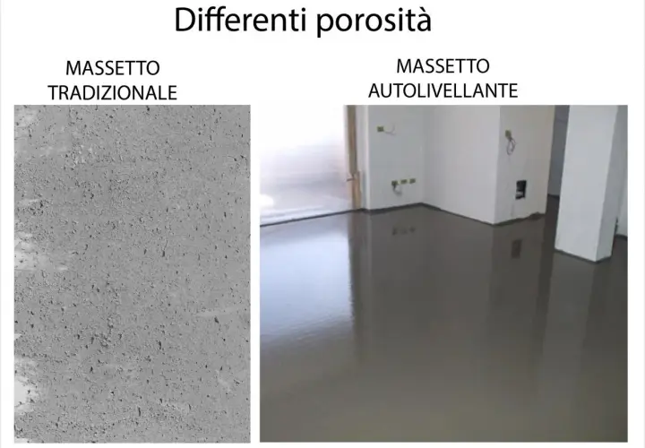 Confronto tra massetto tradizionale e massetto autolivellante, che garantisce uno spessore minimo uniforme e una finitura liscia.