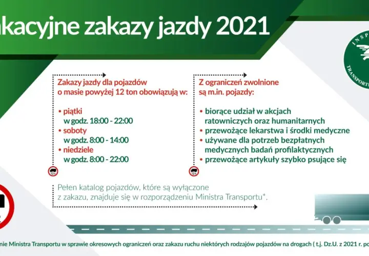 Zakaz ruchu ciężarówek: Mandat, punkty, kary dla firmy. Jak uniknąć?