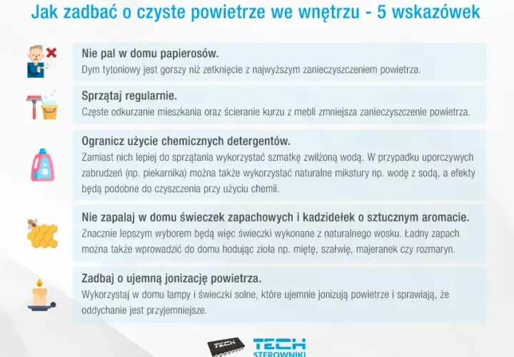 Jak zapobiegać zanieczyszczeniu powietrza? Twój plan na czysty oddech
