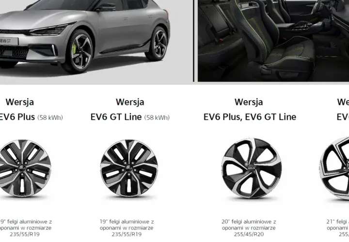 Srebrne Kia EV6 z zielonymi akcentami, wnętrze z sportowymi fotelami. Różne wersje i felgi aluminiowe dla Kia EV6.