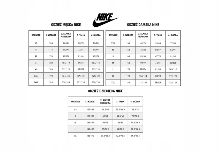 Oryginalna bluza Nike? Sprawdź kod i detale jak pro!