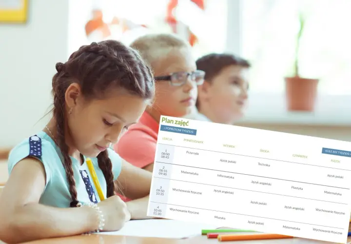 Ile godzin biologii w 8 klasie? Sprawdź, co musisz wiedzieć!